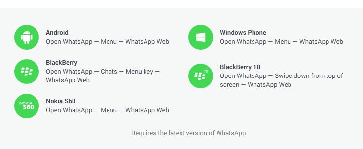 OS disponibles WhatsApp Web